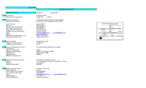 Appendix 8 Mandatory Disclosure Mandatory Disclosure updated on