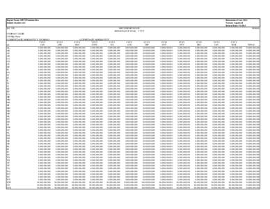 Report Name: MPCI Premium Due Exhibit Number: 6-4 Reinsurance Year: 2014 Version: Approved Release Date: [removed]