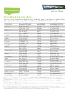 International dial-in numbers With Powwownow, international callers can dial in at very low rates. Simply locate your caller’s country below and send them the corresponding number for your next international conference