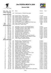 24e PIERRA MENTA 2009 Général 2009 Place Doss Nat