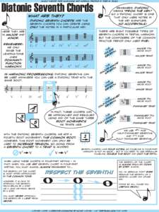 Chords / Scale degrees / Half-diminished seventh chord / Chord / Chord progressions / Submediant / Triad / Supertonic / Leading-tone / Music / Harmony / Seventh chords