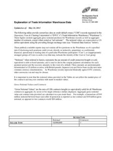 Explanation of Trade Information Warehouse Data Updated as of: May 24, 2011 The following tables provide current key data on credit default swaps (“CDS”) records registered in the Depository Trust & Clearing Corporat