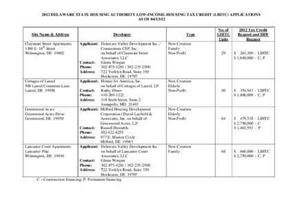 2012 DSHA Low Income Tax Credit applications[removed]