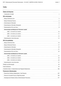 DFP - Demonstrações Financeiras PadronizadasMARFRIG GLOBAL FOODS SA  Versão : 1 Índice