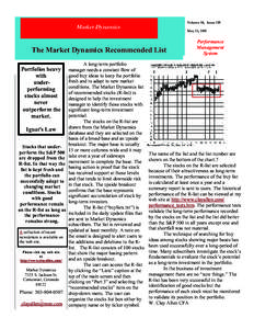 Volume 10, Issue I19  Market Dynamics May 13, 2011