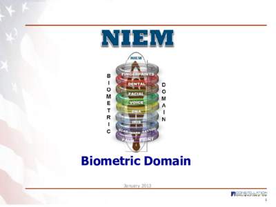 Biometric Domain January[removed] ANSI/NIST-ITL Standard • Requirement: