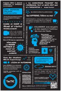 infographie_1624final_tactic