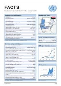 FACTS Key facts and figures for Sudan* with a focus on Darfur * References marked with asterisk (*) refer to Sudan prior to 9 July 2011 and include South Sudan. Geography and demographics