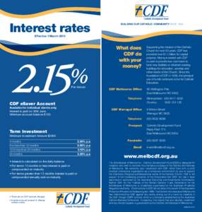 Interest rates  BUILDING OUR CATHOLIC COMMUNITY SINCE 1956 Effective 1 March 2015