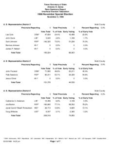 Texas Secretary of State Antonio O. Garza Race Summary Report Unofficial Election Tabulation[removed]November Special Election