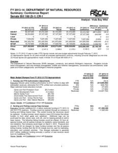 FY[removed]: DEPARTMENT OF NATURAL RESOURCES Summary: Conference Report Senate Bill 188 (S-1) CR-1 Analyst: Viola Bay Wild  IDG/IDT