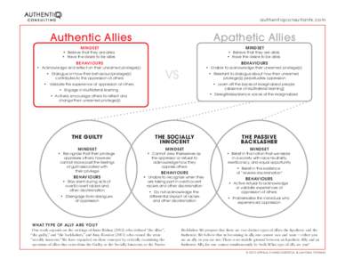 authentiqconsultants.com  Authentic Allies Apathetic Allies