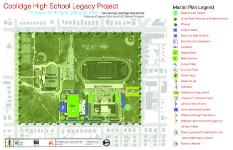 Landscape architecture / Rain garden / Sustainable gardening / Water conservation / Water pollution / Garden / Environment / Sustainability / Environmental engineering