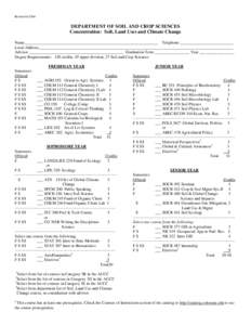 Statistics Online Computational Resource / Fertility / Land use / Landscape architecture / Agriculture / Land management / Soil