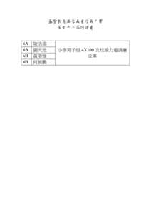 基督教香港信義會信義中學 第四十八屆陸運會 6A 6A 6B 6B