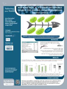 Aquaculture Europe 14 - Adding value. San Sebastián (Spain), October 14-17, [removed]FISH BONE MEAL AS A DIETARY PHOSPHORUS SOURCE FOR JUVENILE GILTHEAD SEABREAM (Sparus aurata) 1