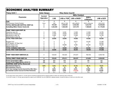 SP_Fort_Churchill_and_Tracy_BART_Economic_Analysis_10_1_08_NOx.xls