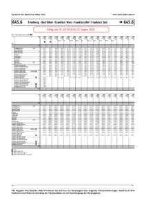 Fahrplan S6 Friedberg - Frankfurt Süd vombis