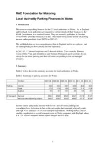 RAC Foundation for Motoring Local Authority Parking Finances in Wales 1. Introduction This note covers parking finances for the 22 local authorities in Wales. As in England and Scotland, local authorities are required to