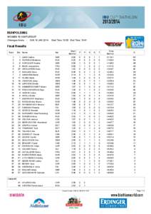 RUHPOLDING WOMEN 10 KM PURSUIT Chiemgau Arena