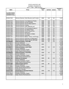 STATE ADOPTED LIST SCIENCE, GRADES K-8 JULY 1, [removed]JUNE[removed]ISBN  TITLE