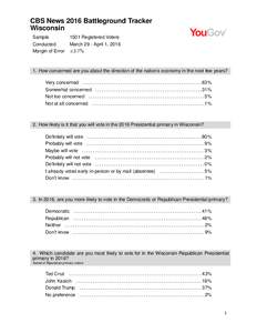 CBS News 2016 Battleground Tracker Wisconsin Sample Conducted Margin of Error