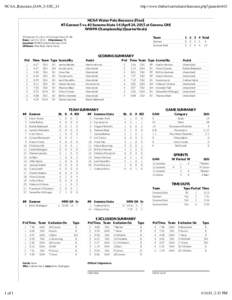 NCAA_Boxscore_GAN_5-SSU_14  http://www.thefosh.net/admin/boxscore.php?gameid=642 NCAA Water Polo Boxscore (Final) #5 Gannon 5 vs. #2 Sonoma State 14 (April 24, 2015 at Geneva, OH)