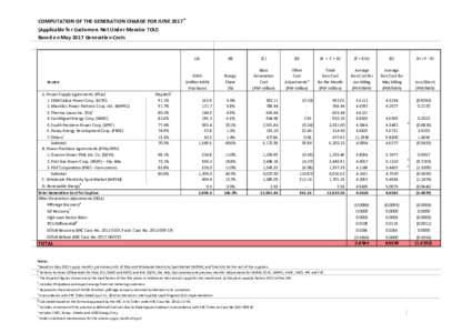 COMPUTATION OF THE GENERATION CHARGE FOR JUNE 2017 a (Applicable for Customers Not Under Meralco TOU) Based on May 2017 Generation Costs Source A. Power Supply Agreements (PSAs)