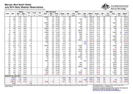 Moruya, New South Wales July 2014 Daily Weather Observations Most observations from Moruya Heads Pilot Station, but some from Moruya Airport. Date