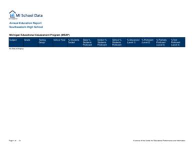 [removed]Annual Education Report Southeastern High School Michigan Educational Assessment Program (MEAP) Subject