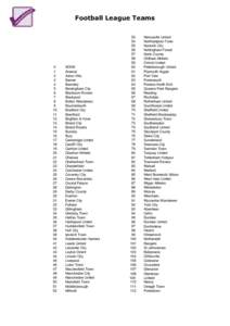 Football League Teams[removed]