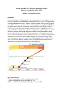 Results from Trickle Up Client Monitoring System January through December 2009 Karishma Huda and Sheila Chanani Introduction The traditional response to alleviating poverty for the extreme poor has been food aid. Food ai