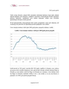 2012.gada aprīlis Valsts zemes dienests, sekojot līdzi izmaiņām nekustamā īpašuma tirgū, katra mēneša sākumā aprēķina cenu indeksus*, aprēķinos izmantojot Zemesgrāmatā oficiāli reģistrētos pirkuma da