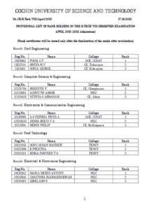 COCHIN UNI VERSITY OF SCIENCE AND TECHNOLOGY No.CE/B.Tech VIII/April  PROVISIONAL LIST OF RAN K HOLDERS IN THE B.TECH VIII SEMESTER EXA M INATION