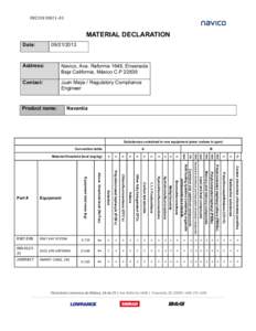 Matter / Persistent organic pollutants / Medicine / Flame retardants / Organobromides / Hexavalent chromium / Polybrominated diphenyl ethers / SIMNET / Chromium / Chemistry / Occupational safety and health / Endocrine disruptors