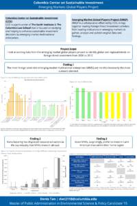 Columbia Center on Sustainable Investment Emerging Markets Global Players Project Columbia Center on Sustainable Investment (CCSI) CCSI is a joint center of The Earth Institute & The Columbia Law School that is focused o