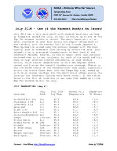 JulyOne of the Warmest Months On Record July 2016 was a very warm month with several locations setting or tying the record for July, as well as ending up as one of the Top Ten Warmest Months on record. The month 