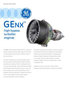 www.ge.com/aviation  GENX ™