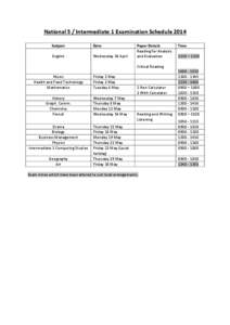 National 5 / Intermediate 1 Examination Schedule 2014 Subject Date  English