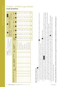 Steels / MtDna haplogroups by populations / Livestock grazing comparison