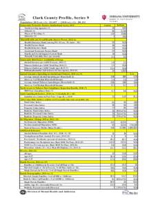 Clark County Profile, Series 9 Population[removed]est.) (1): 112,487 ; (2010 est.) (2): 110,232 Community Protective Factors: Institutional Assets, 2011 Youth Serving Agencies (3) Schools (4) Places of Worship (3)