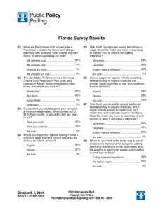 Florida Survey Results Q1 Q2  What are the chances that you will vote in