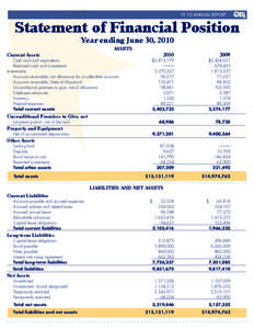 FY 10 ANNUAL REPORT  Statement of Financial Position Year ending June 30, 2010 ASSETS