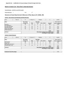 Appendix 8.6a  Justification for the percentage of Annual Average Active Area Shatin to Central Link - Hung Hom to Admiralty Section Yearly Estimate - Jul 2013 to Jun[removed]Area B)