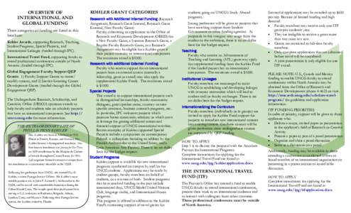 OVERVIEW OF INTERNATIONAL AND GLOBAL FUNDING Three categories of funding are listed in this brochure: Kohler Awards, supporting Research, Teaching,