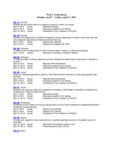 Week 5 Action Recap Monday, April 7 – Friday, April 11, 2014 HB 114, Connick Extends the time within which to commence a lawsuit in certain civil cases April 8, 2014 House