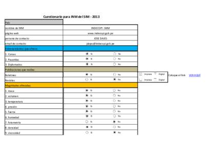 Cuestionario para INM del SIM ‐ 2013 País nombre de INM página web  INDECOPI ‐SNM