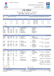 Penalty / Sports / Ice hockey / Ice hockey statistics