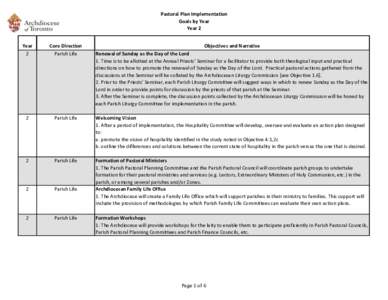 Pastoral Plan Implementation Goals by Year Year 2 Year  Core Direction