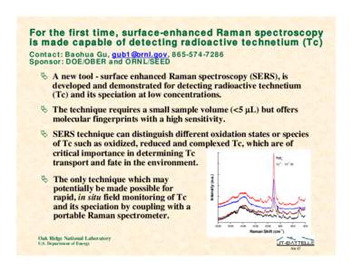 For the first time, surface-enhanced Raman spectroscopy is made capable of detecting radioactive technetium (Tc) Contact: Baohua Gu, [removed], [removed]Sponsor: DOE/OBER and ORNL/SEED  ª A new tool - surface en